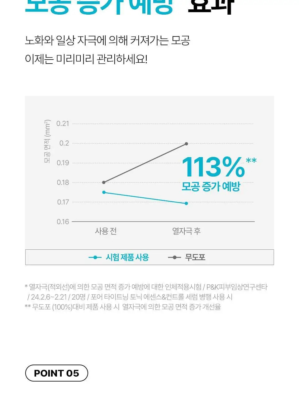 [모공탄력] 아이소이 포어 타이트닝 컨트롤 세럼 20ml 기획 (+3ml) 상세페이지 16